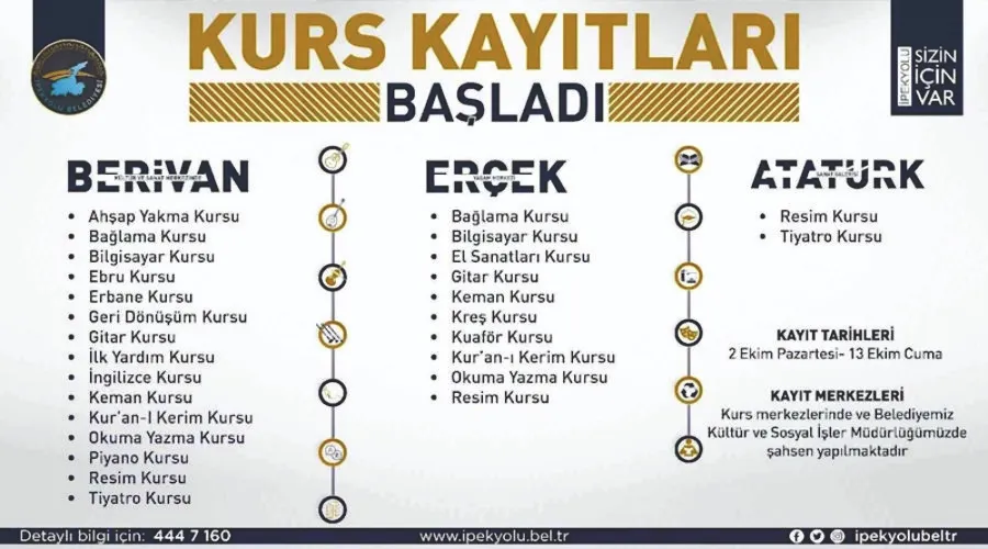 İpekyolu ilçesinde mesleki ve sanat kurslarının kayıtları başlıyor