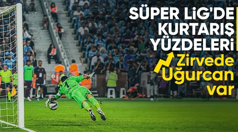 Uğurcan Çakır Kalesinde Devleşiyor: Süper Lig