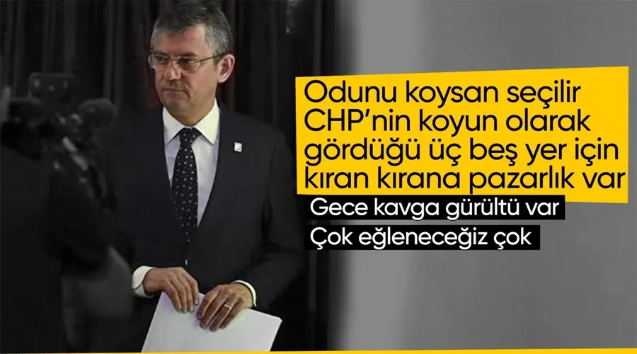 CHP