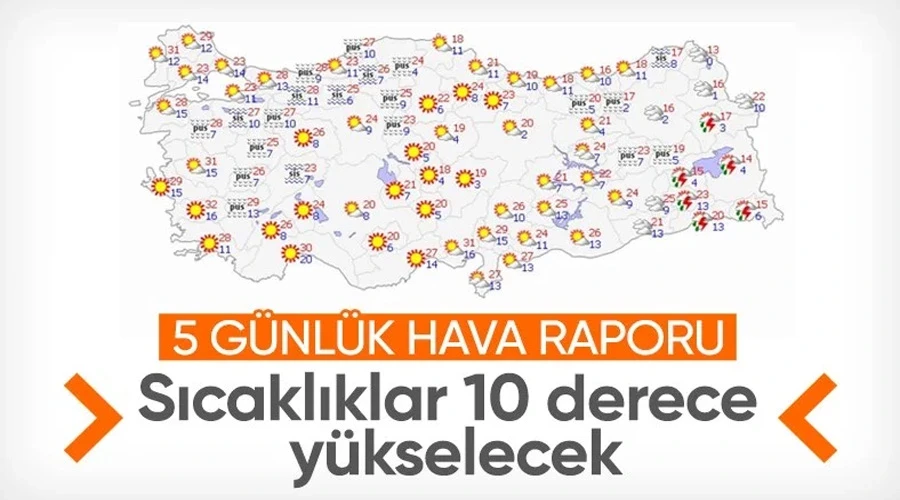 Sıcaklıklar mevsim normallerinin 10 derece üzerine çıkacak