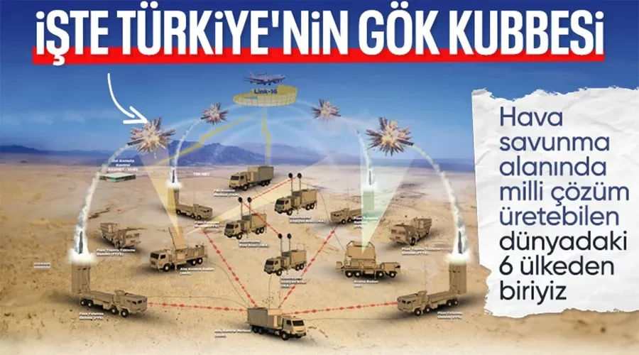 Gök Kubbe tamamlanıyor: Demir Kubbe