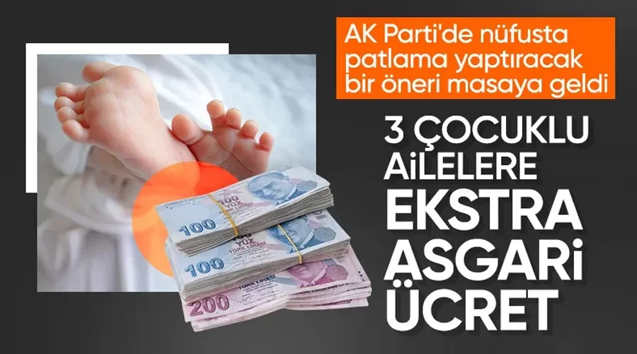 AK Parti