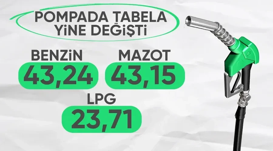 Motorine Büyük İndirim! Otogaz Fiyatlarına İse Zam Şoku!