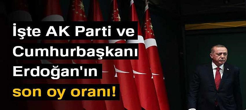 AK Parti ve Cumhurbaşkanı Erdoğan